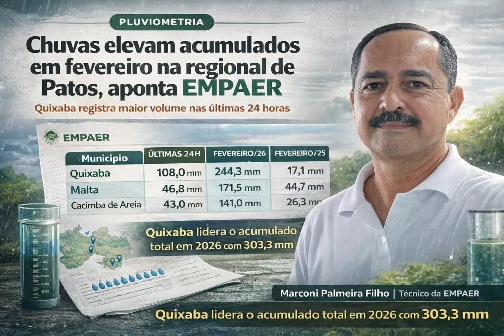 Arte visual - PatosVerdade 