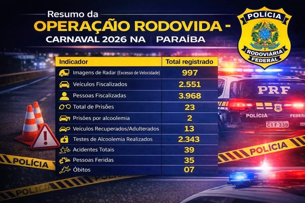 Arte visual - PatosVerdade 