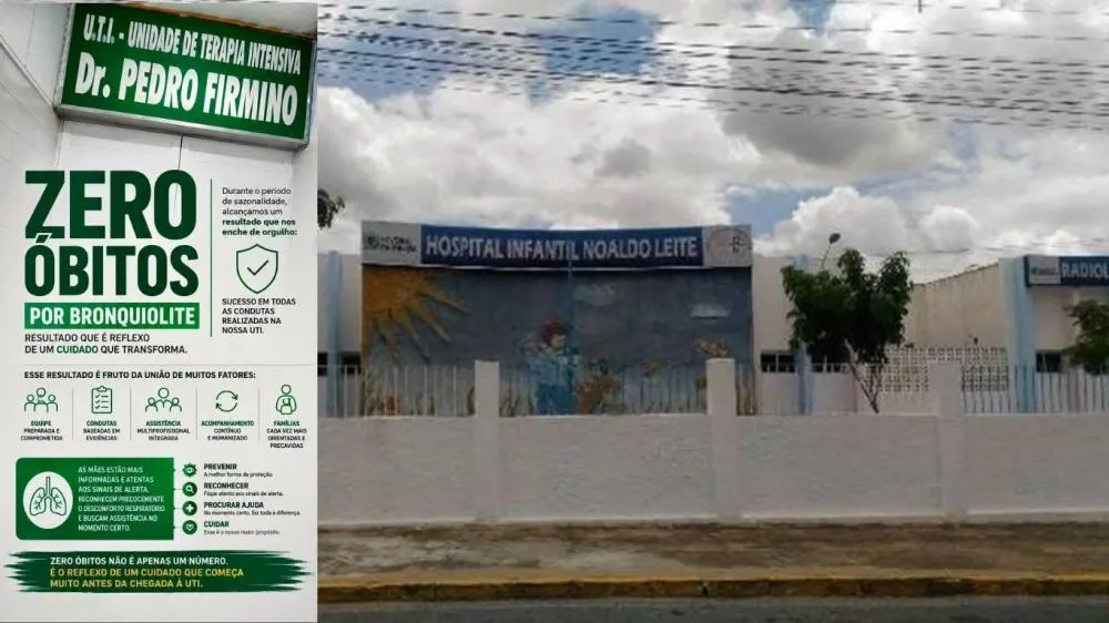 Hospital Infantil Noaldo Leite - Foto: Reprodução / Montagem Patosverdade