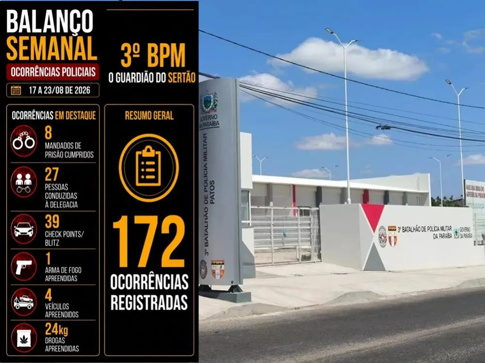 Fotos: Montagem Patosverdade