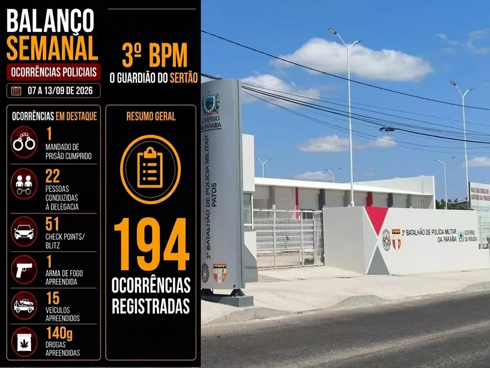 Fotos: Montagem Patosverdade