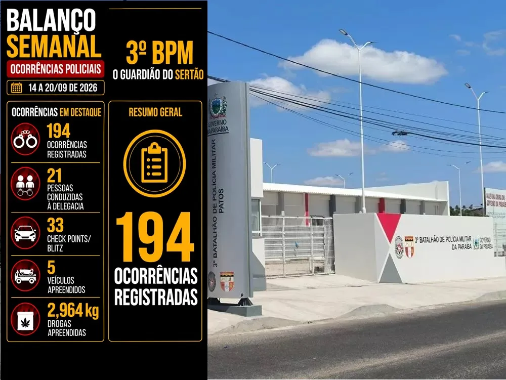 Fotos: Montagem Patosverdade