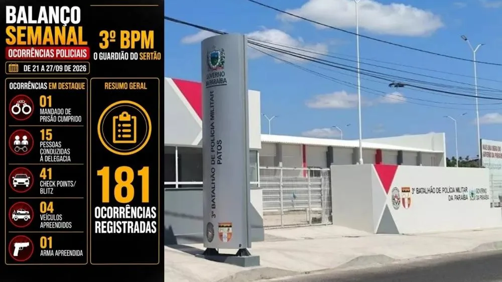 Fotos: Montagem Patosverdade