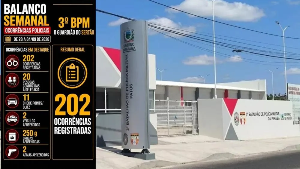 Fotos: Montagem Patosverdade