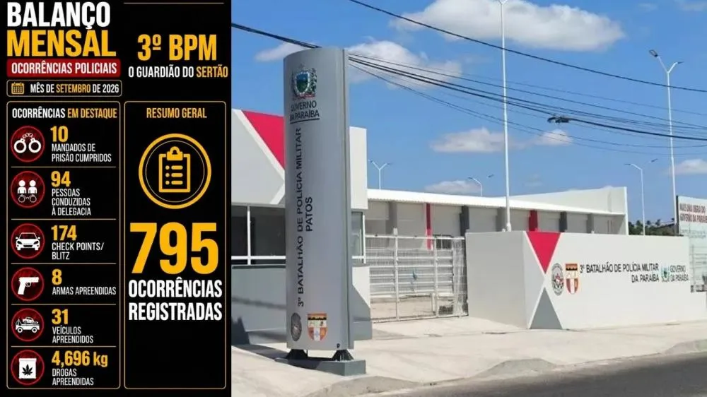 Fotos: Montagem Patosverdade