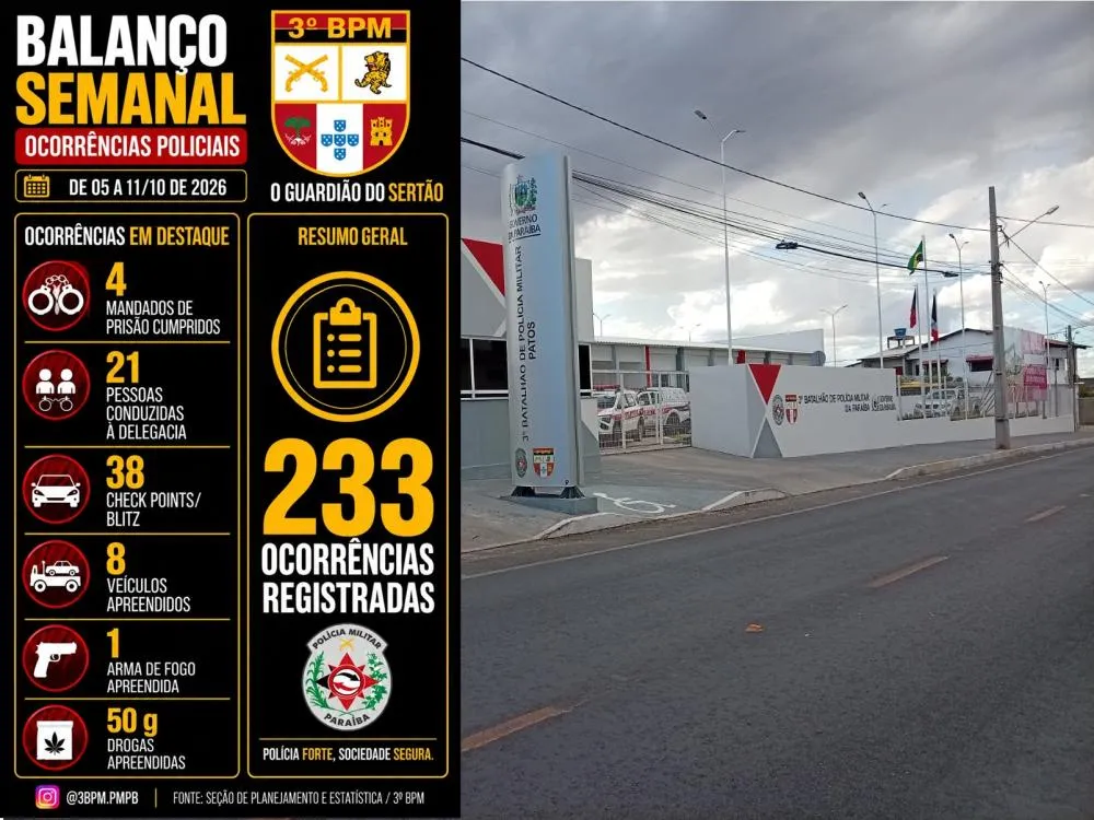 Fotos: Montagem Patosverdade