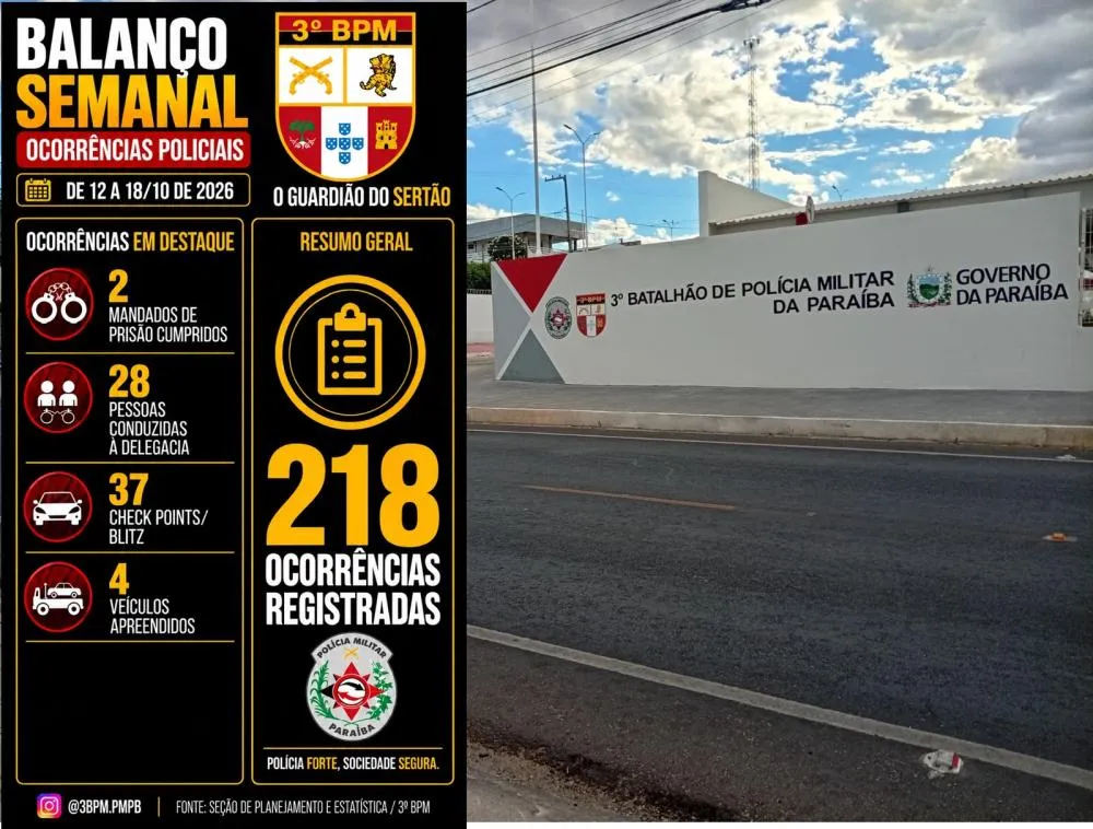 Fotos: Montagem Patosverdade